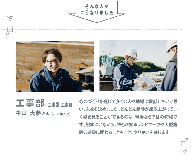 工事部工事課 工事班中山 大夢さん ものづくりを通じて多くの人や地域に貢献したいと思い、入社を決めました。どんどん鉄骨が組み上がっていく姿を見ることができるのは、現場ならではの特権です。熊本にいながら、誰もが知るランドマークや大型施設の建設に関わることもでき、やりがいを感じます。